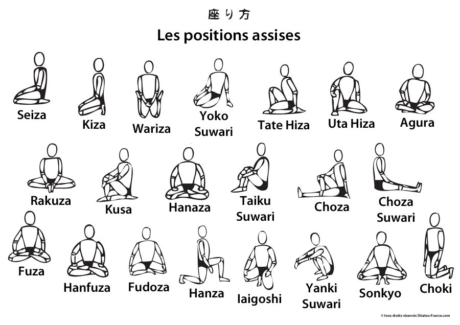 Les Postures Dans Le Shiatsu Positions Et Postures Assises